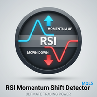 RSI Momentum Shift Detector