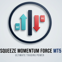 Squeeze Momentum Force MT5