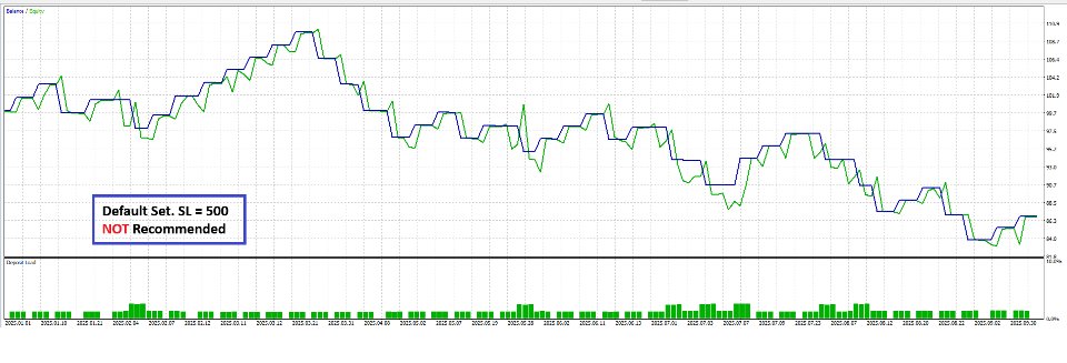 Снимок экрана #3 The AudCad Trader