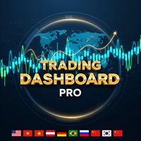 Trading Dashboard Pro