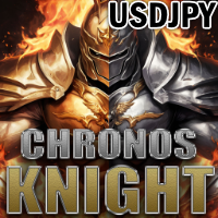 Chronos Knight USDJPY