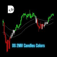 DS 2MV Candles Colors