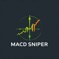 Macd Sniper