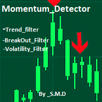 Momentum Detector