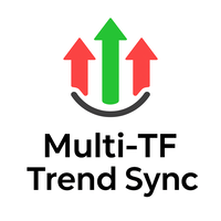 Multi Timeframe Trend Sync