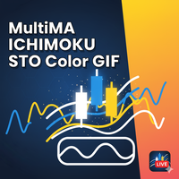 MultiMA Ichimoku Stochastic Color