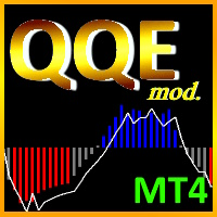 QQE Mod MT4