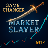 Super Signal Market Slayer MT4