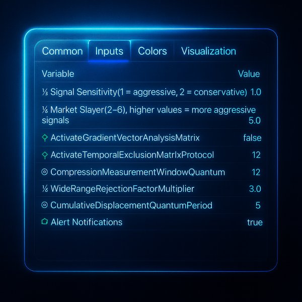 截图 #3 Super Signal Market Slayer