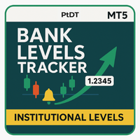 Bank Levels Tracker