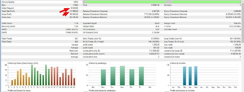 Imagens #2 Crystal Smart Pro