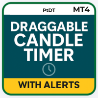 Draggable Candle Timer