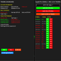 SignalFxPro EA