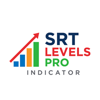 SRT Levels Pro Indicator