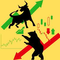 Trend Movement Indicator Pro
