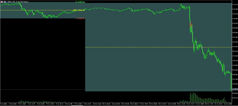 截图 #4 Box Levels Pro