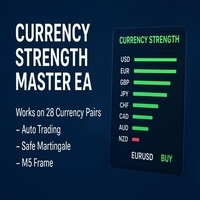 Currency Strength Master EA
