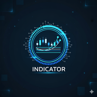 Dynamic SR Levels Pro