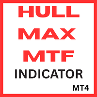 Hull Max MTF Indicator