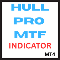 350 USD에 구매 Hull Pro MTF Indicator