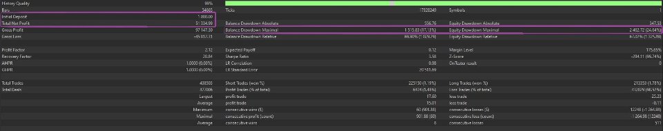 Screenshot #3 InfinityFlow