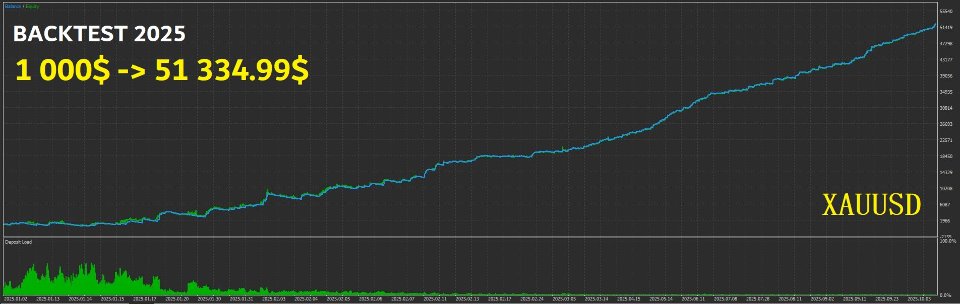 Screenshot #2 InfinityFlow