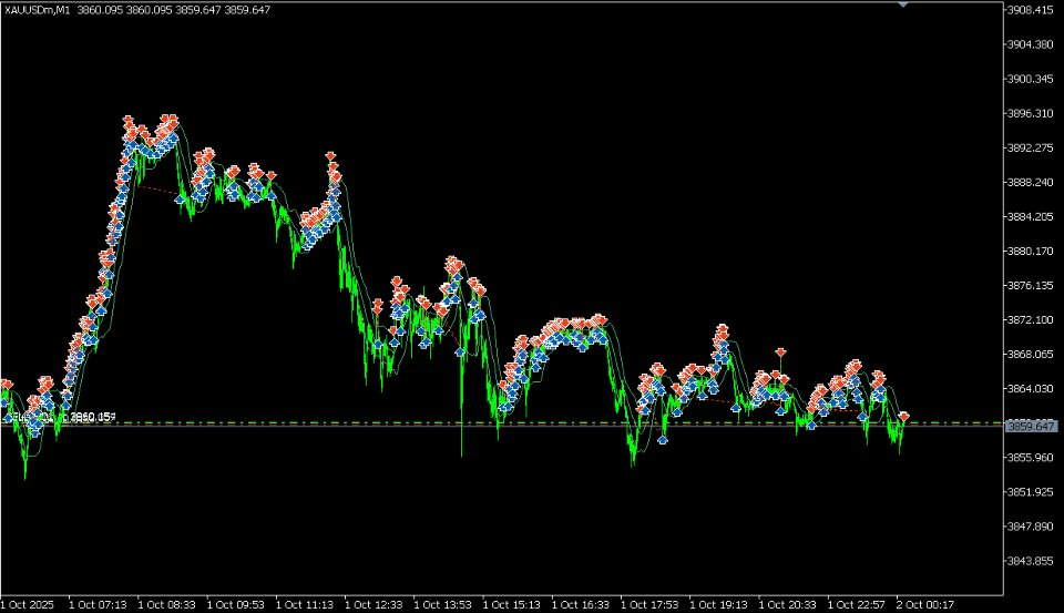 Imagens #11 OptivexPro MT5