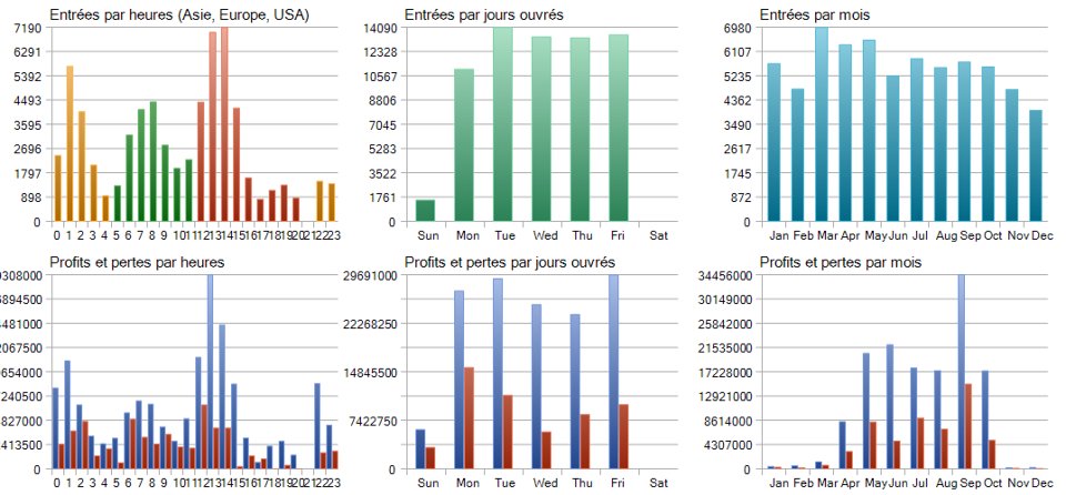 Imagens #10 OptivexPro MT5