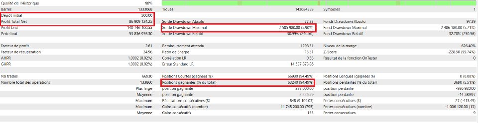 Imagens #9 OptivexPro MT5