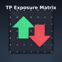 TP Exposure Matrix