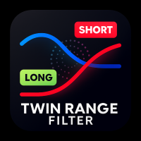 Twin Range Filter Indicator for MT5