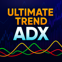 Ultimate Trend ADX mt4