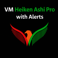 VM Heiken Ashi Pro