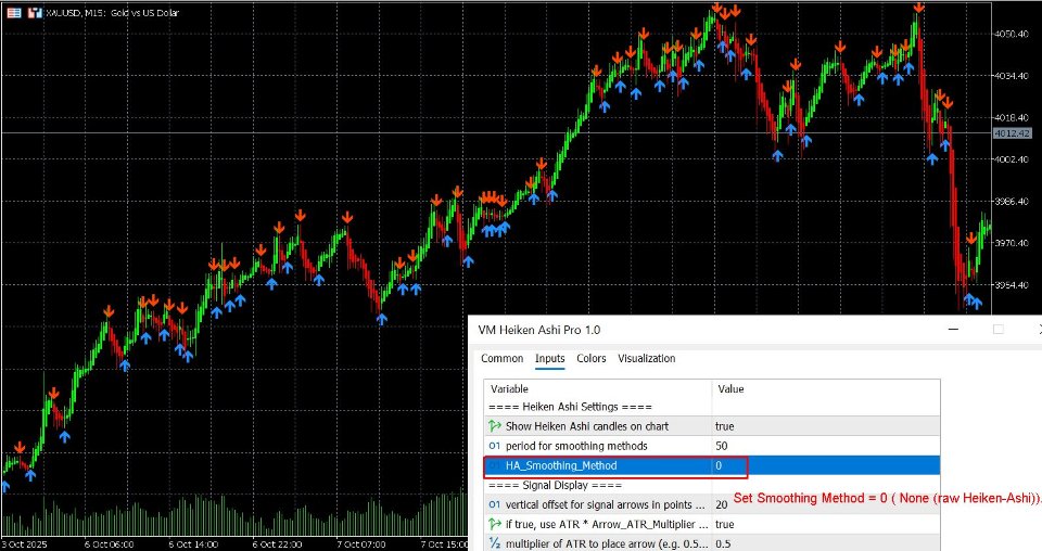 截图 #7 VM Heiken Ashi Pro