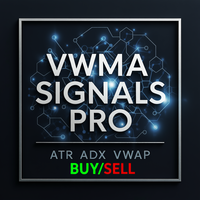 VWMA Signal Pro