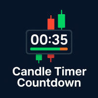 Candle Timer Countdown with Early Trend Detection