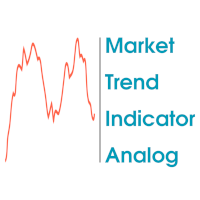 Market Trend Indicator Analog