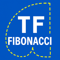 MultiTF Fibonacci Levels with Smart Alerts