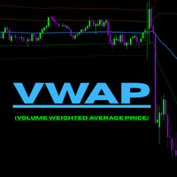 Personnal VWAP V2