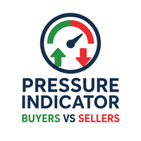 Pressure Indicator Buyers vs Sellers