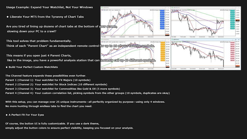 스크린샷 #4 AllChartsSyncChanger