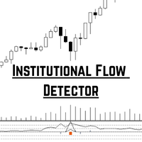 Institutional Flow Detector