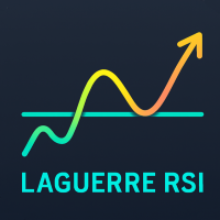 Laguerre RSI Indicator for MT5