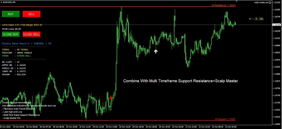 Capture d'écran #1 Middle Band Maestro