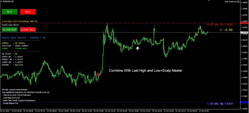 Capture d'écran #2 Middle Band Maestro