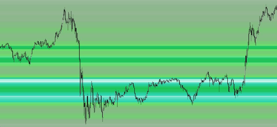 스크린샷 #4 Rainbow Price Visualizer