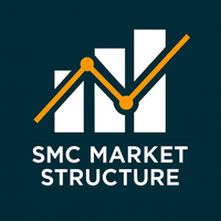 SMC Market Structure