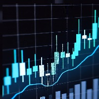 Trade History By Magic