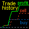Trade history
