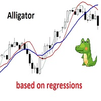 Regressions Alligator